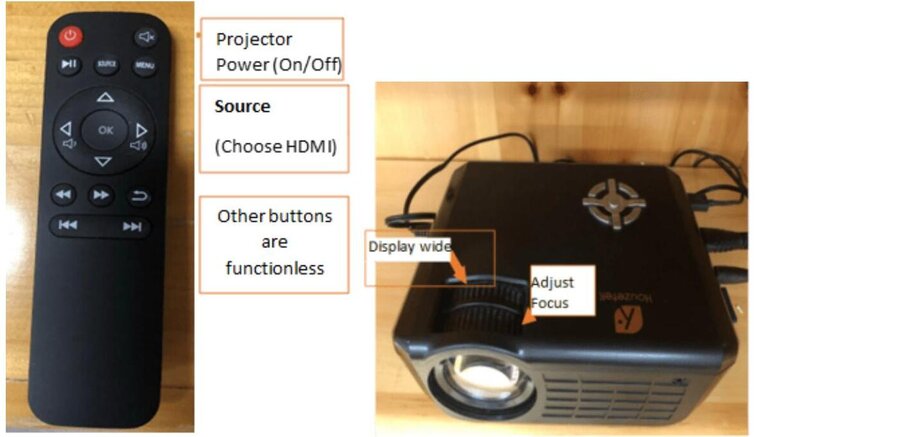 Projector remote and projector with the power, source, and focus controls labeled